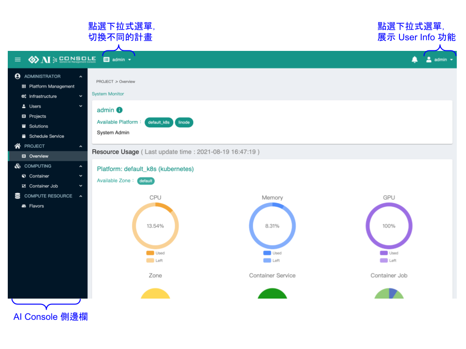 landing page