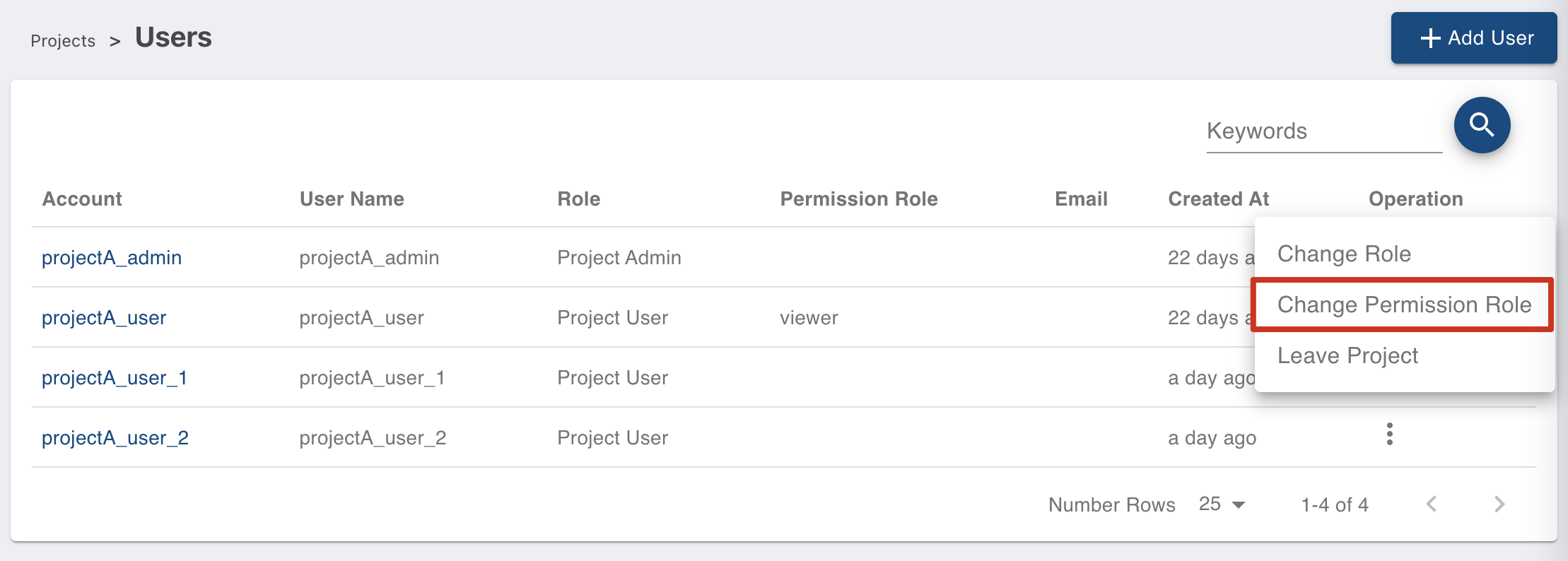 Change Permission Role
