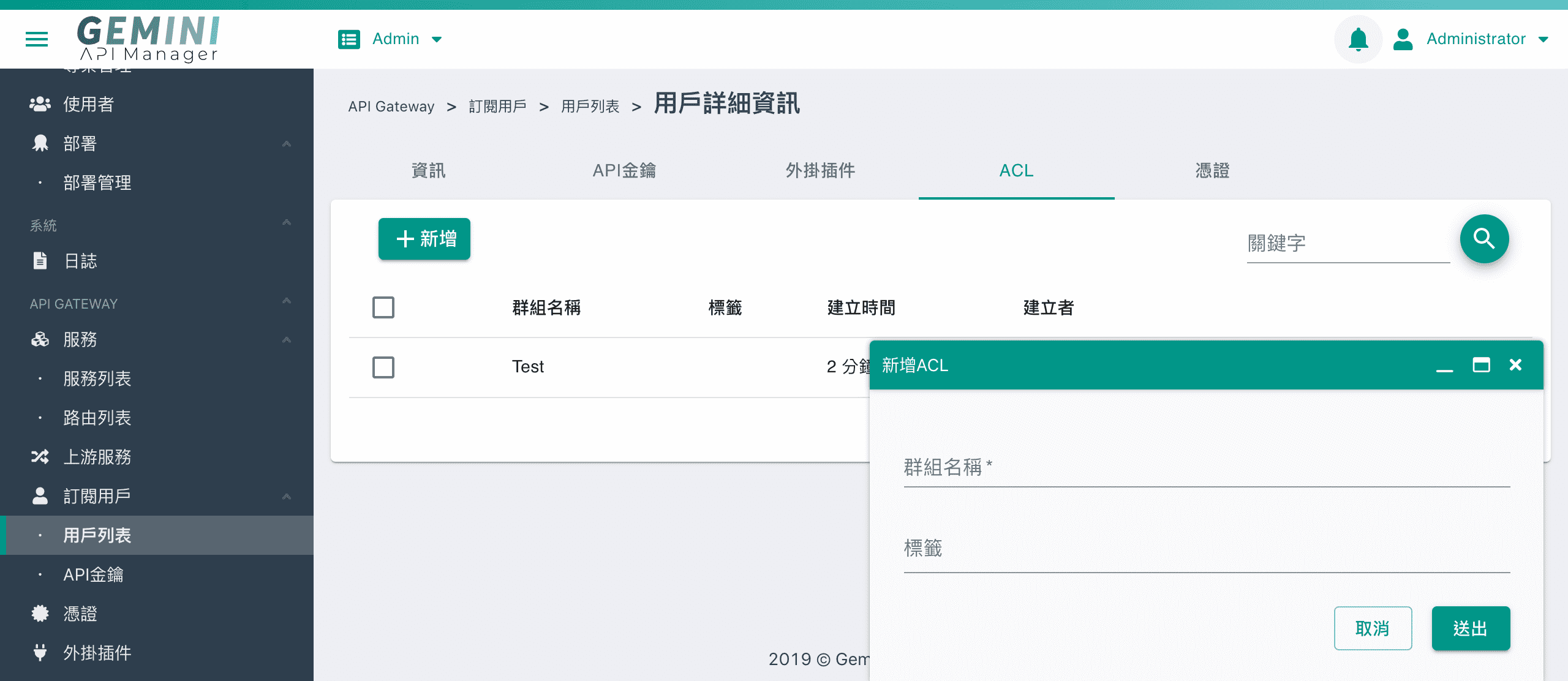 用戶新增ACL