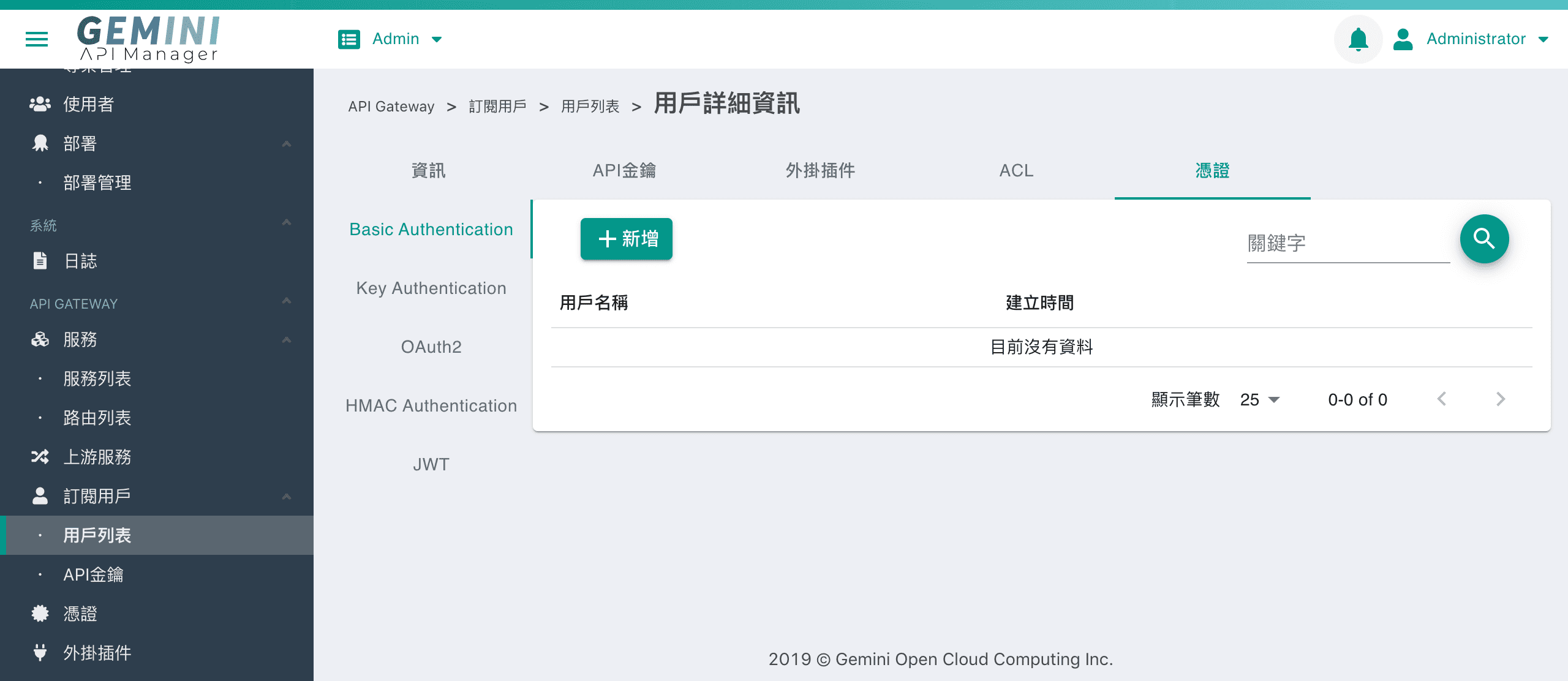 用戶憑證