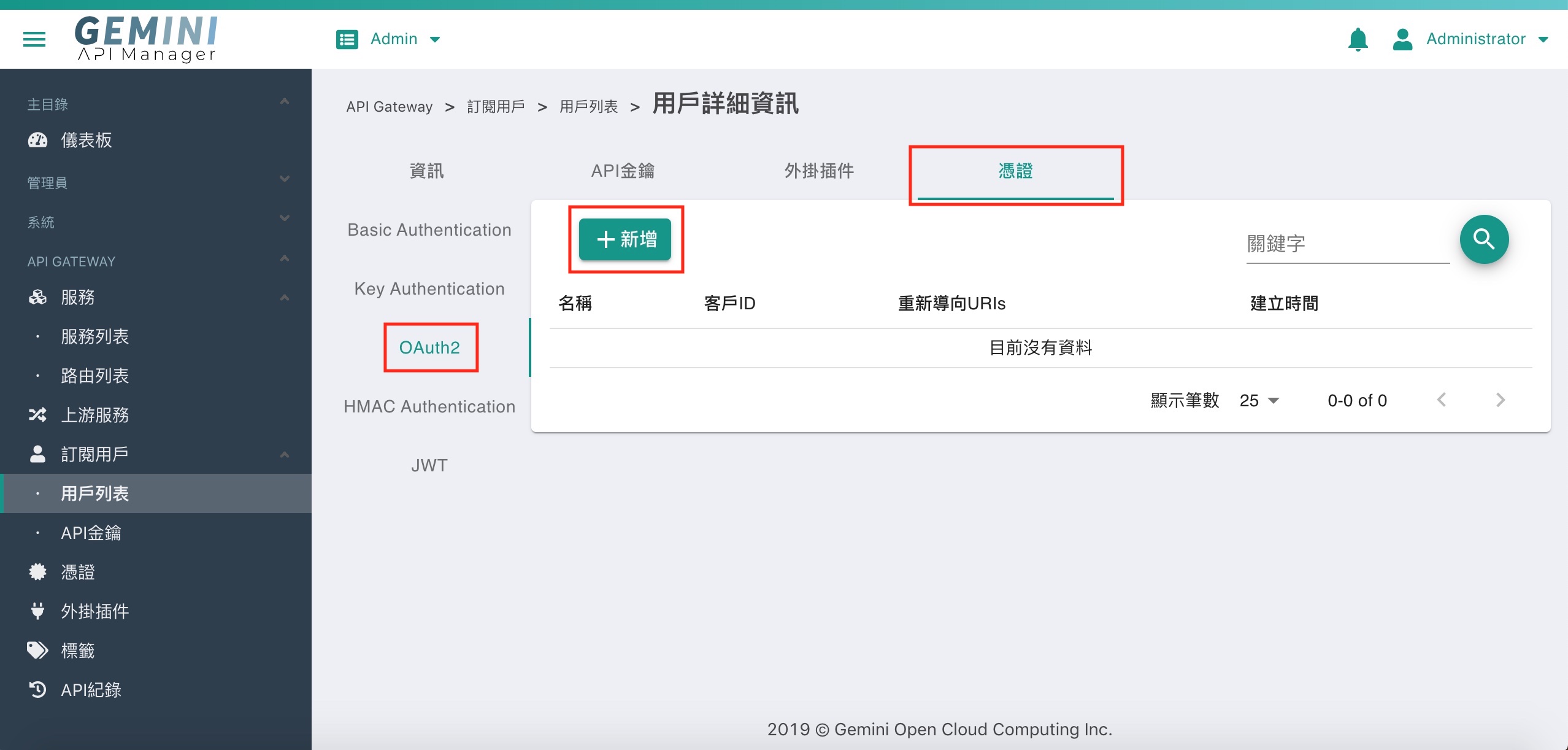 oauth2