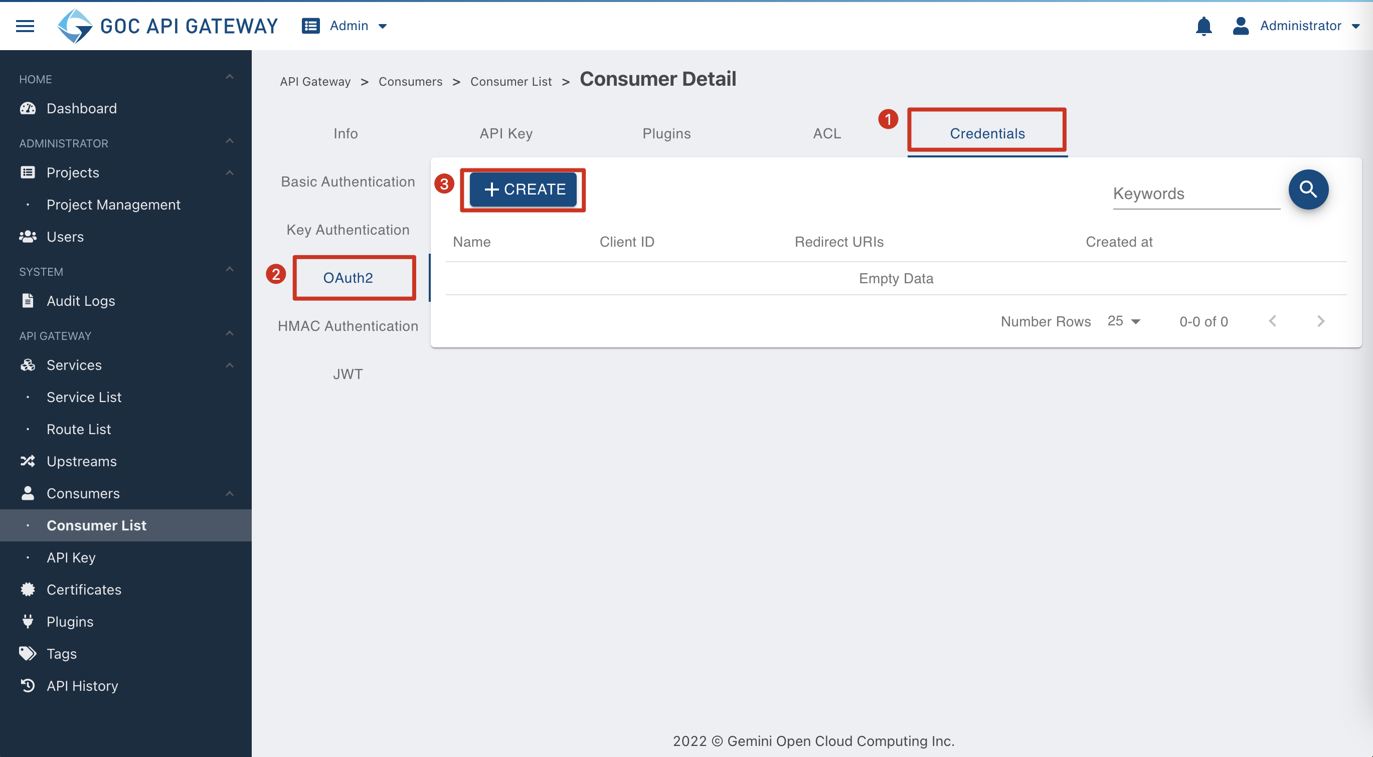 oauth2
