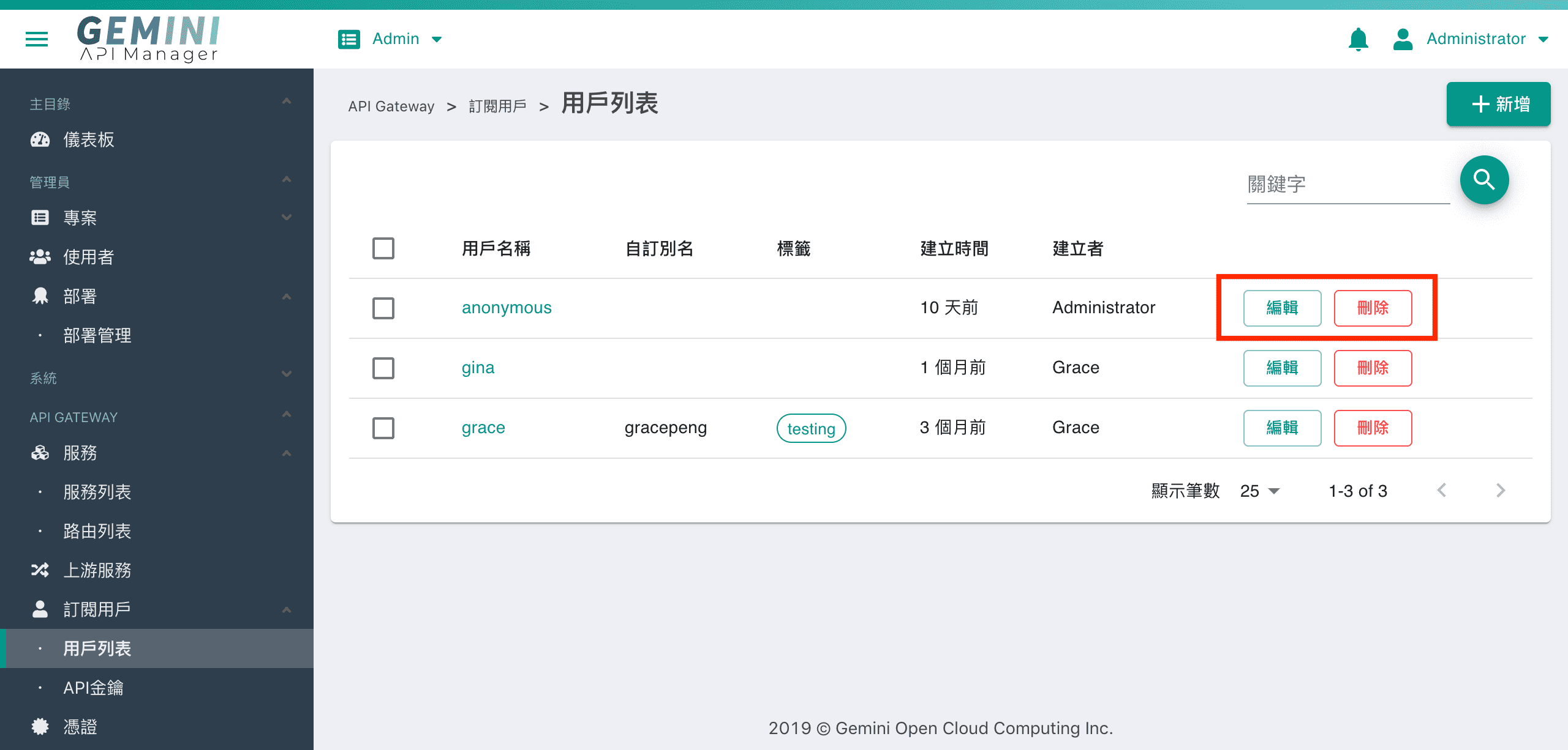 編輯與刪除