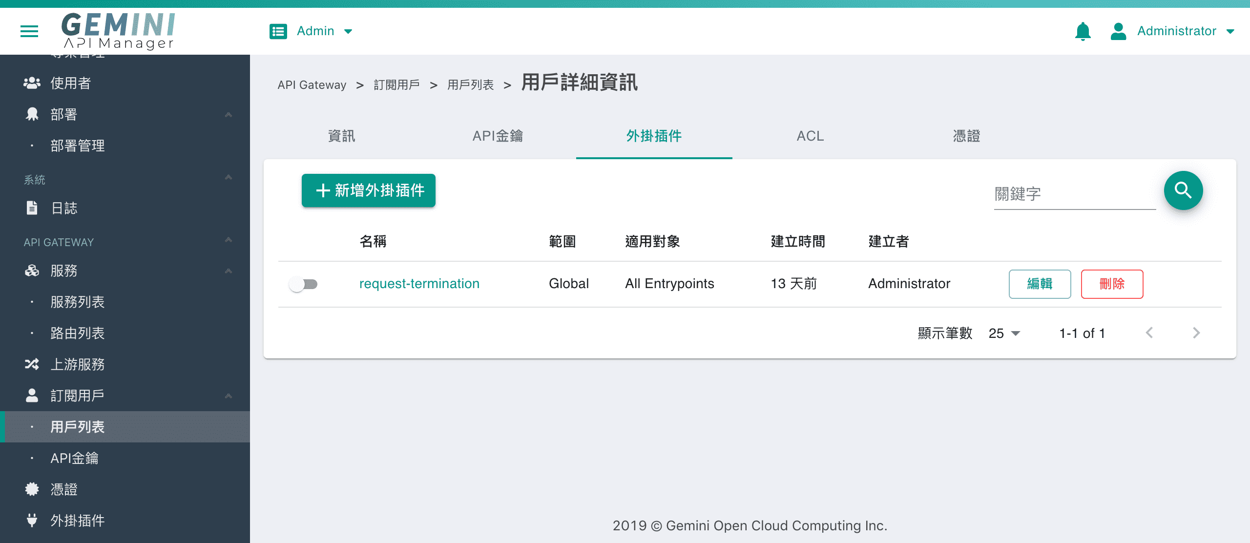 用戶插件