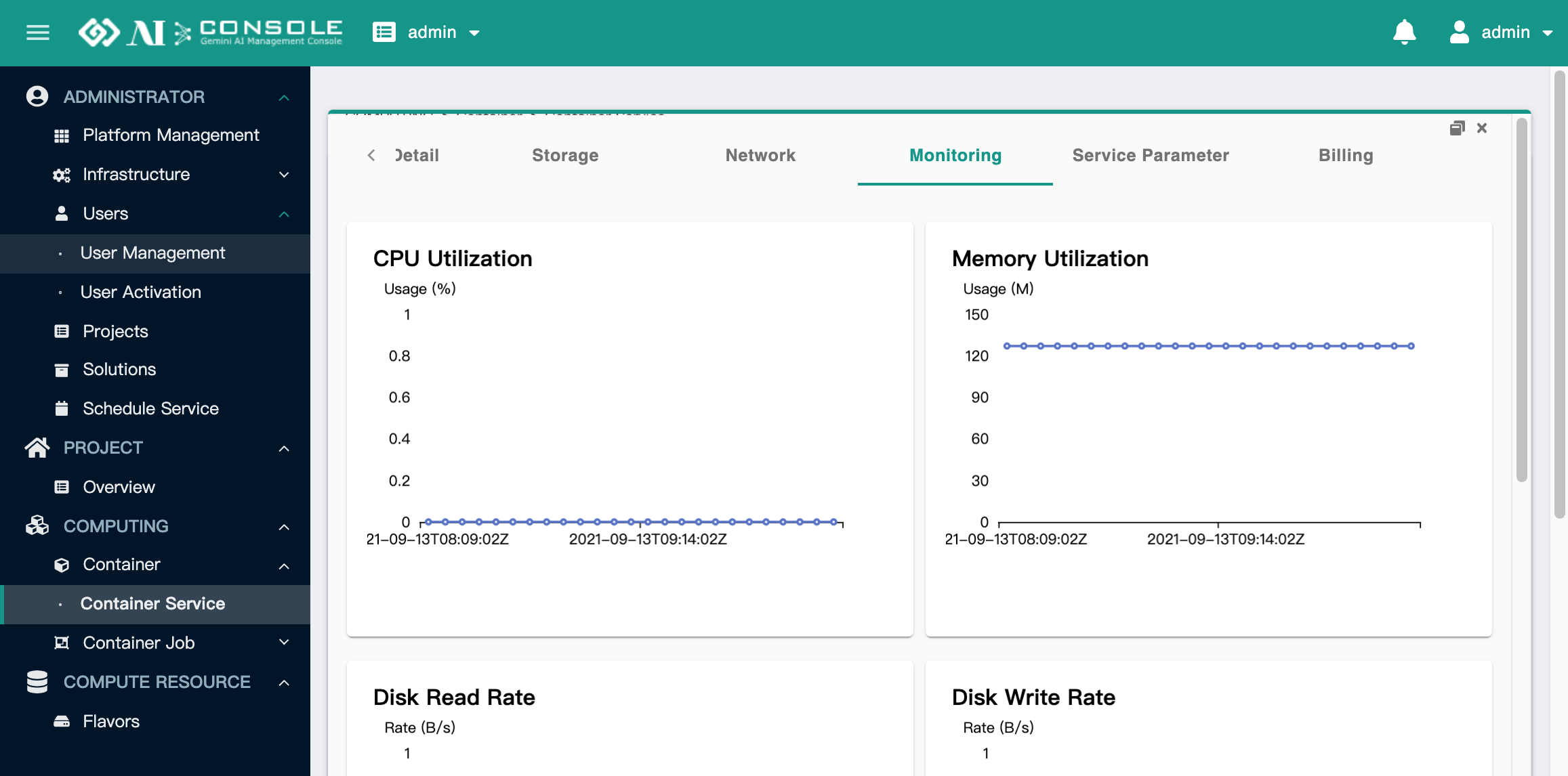 container site monitoring