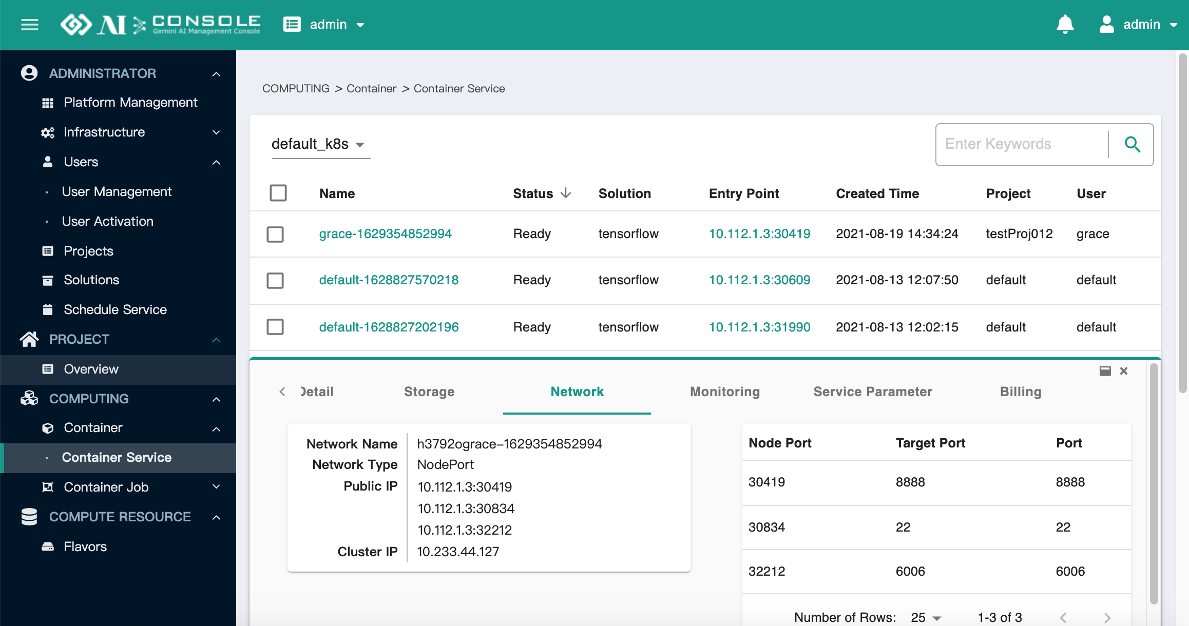 container site network