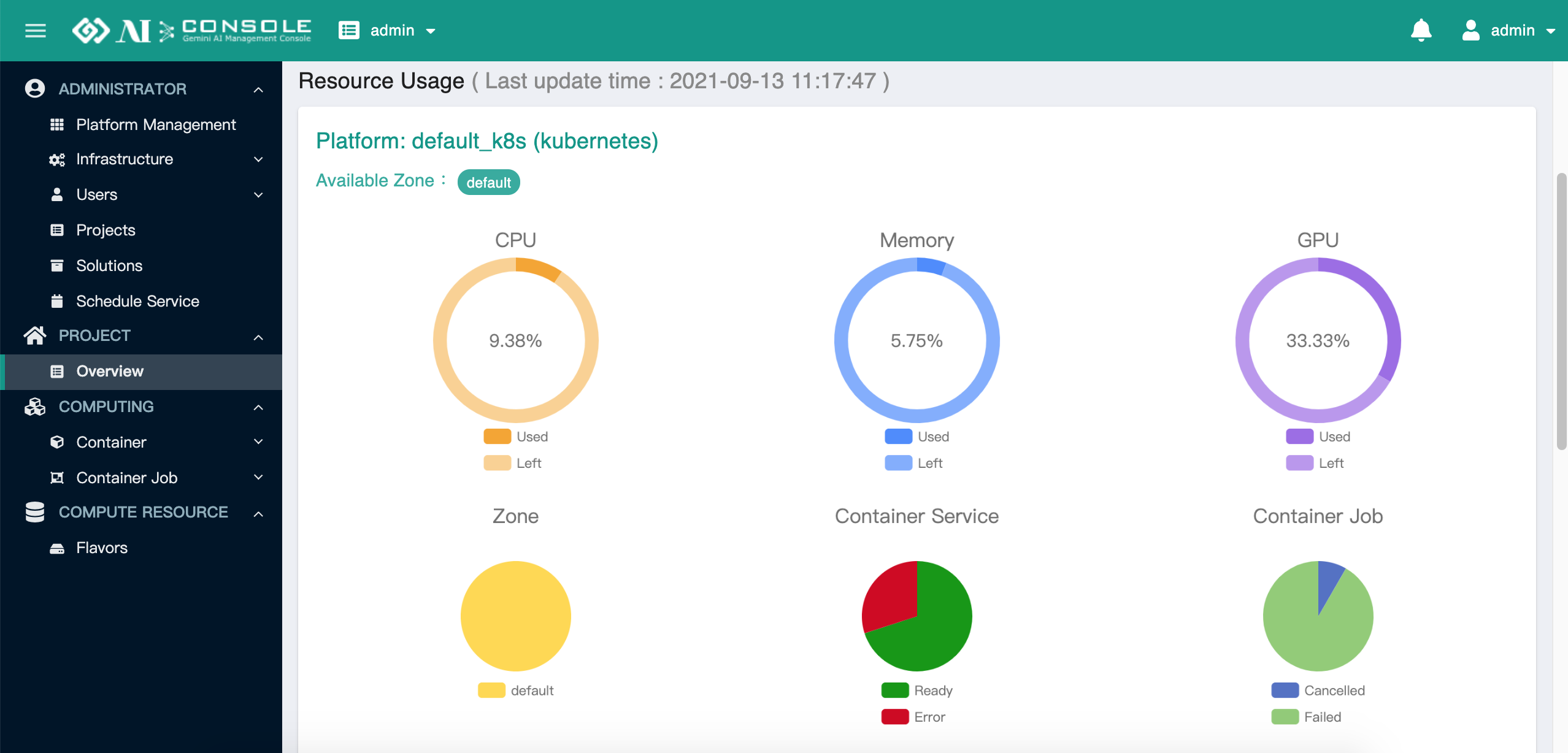 overview 2