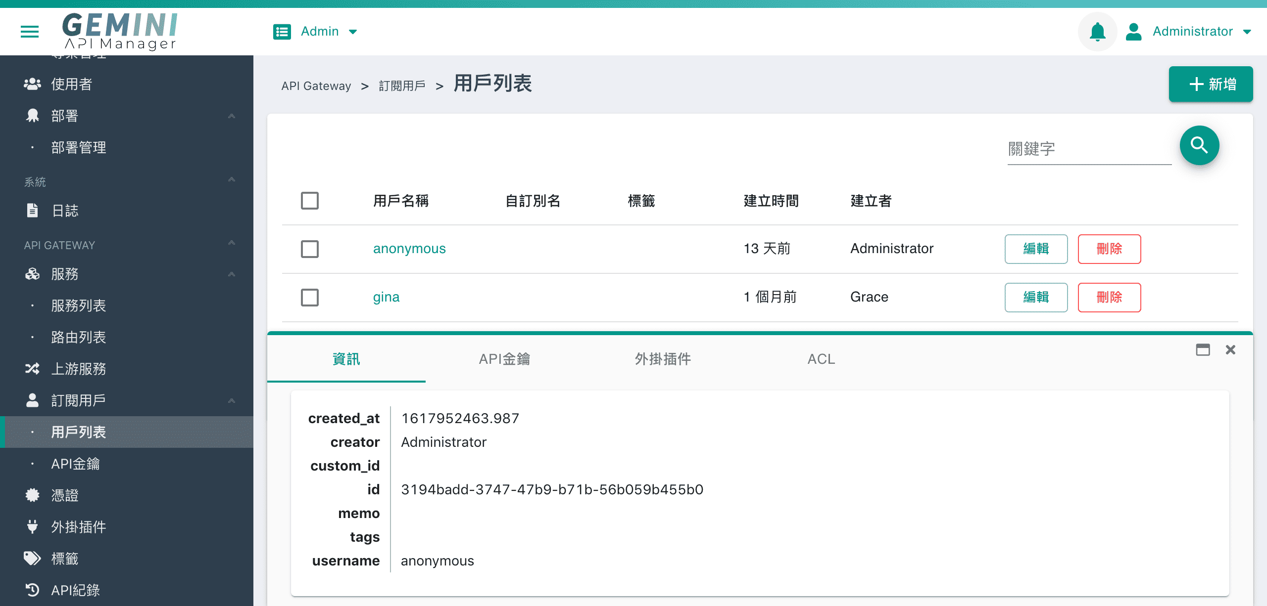 預覽頁面