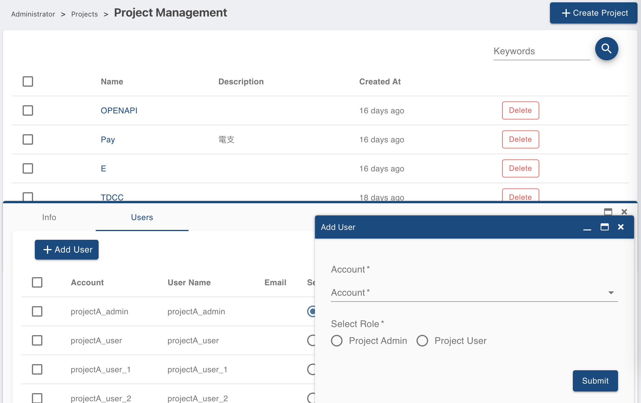 Add User Into Project