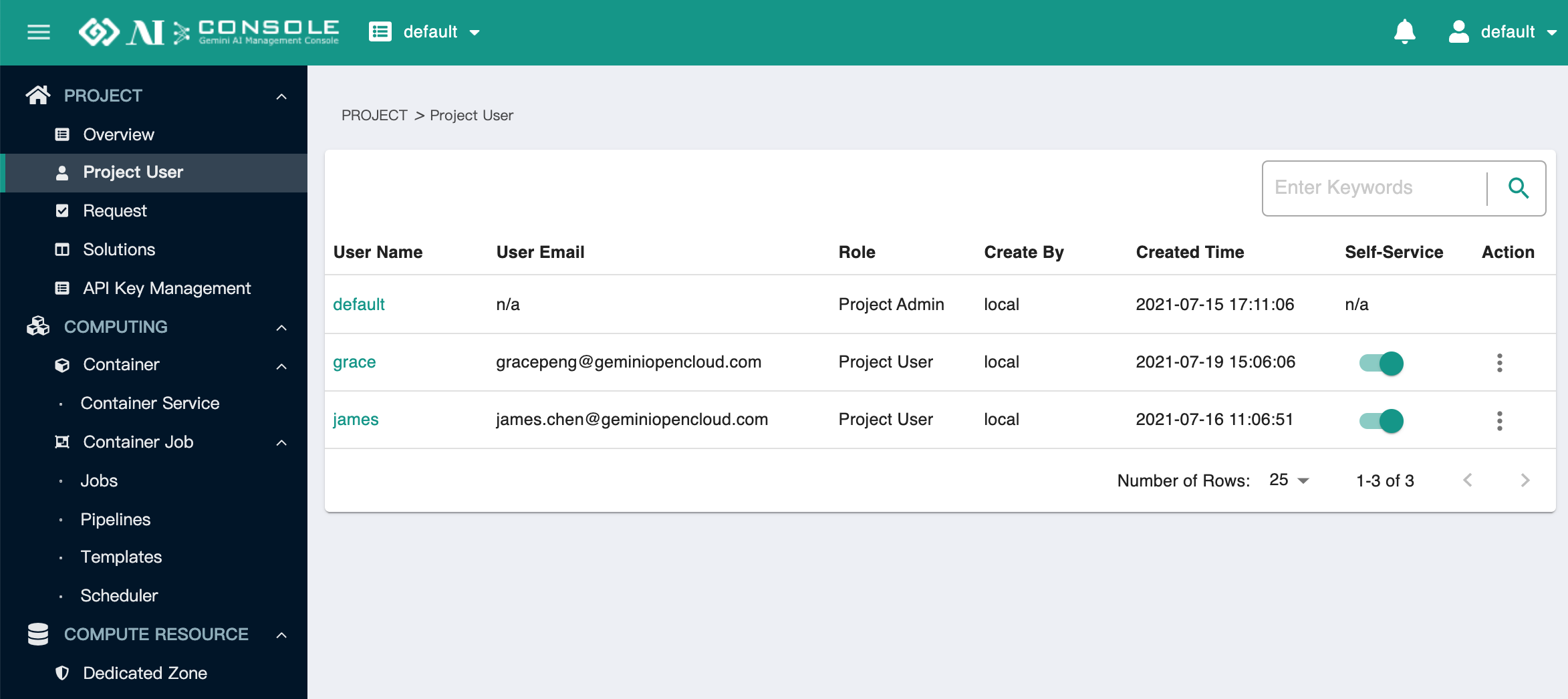 project user