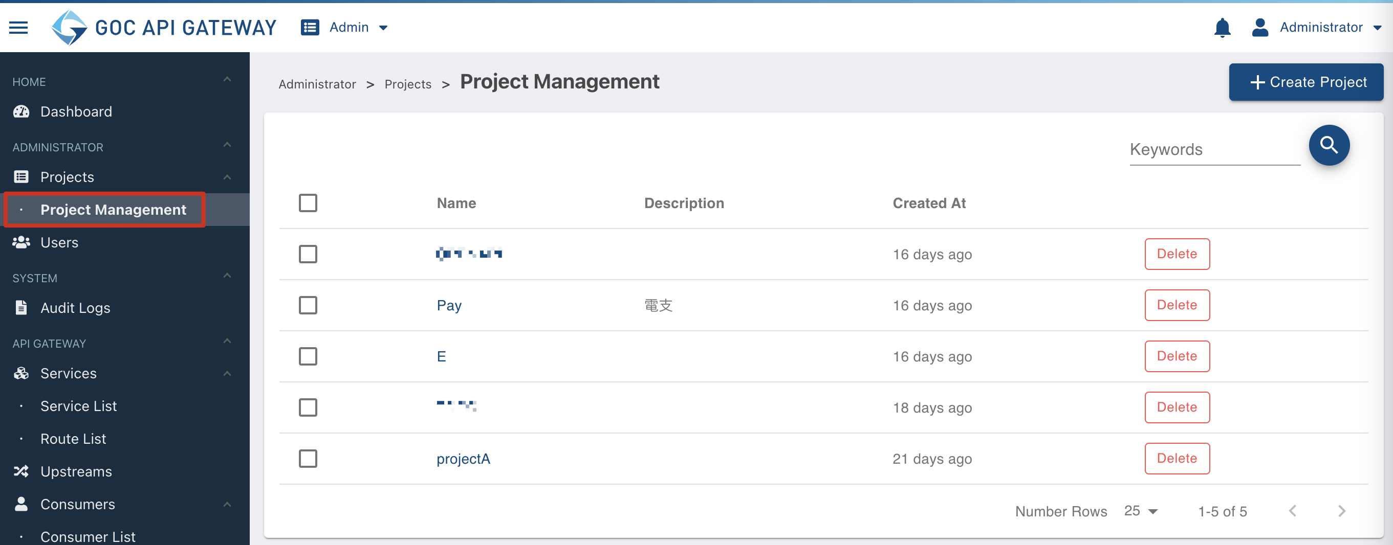 Project List