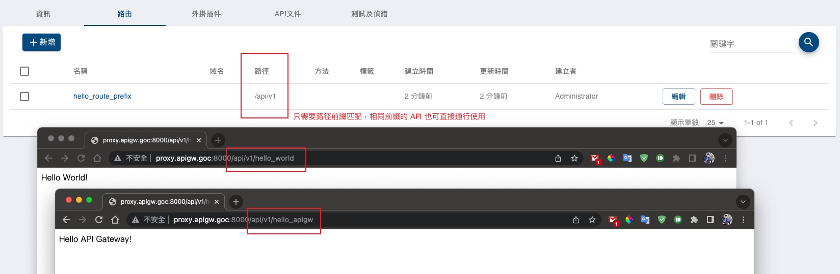 API測試前綴