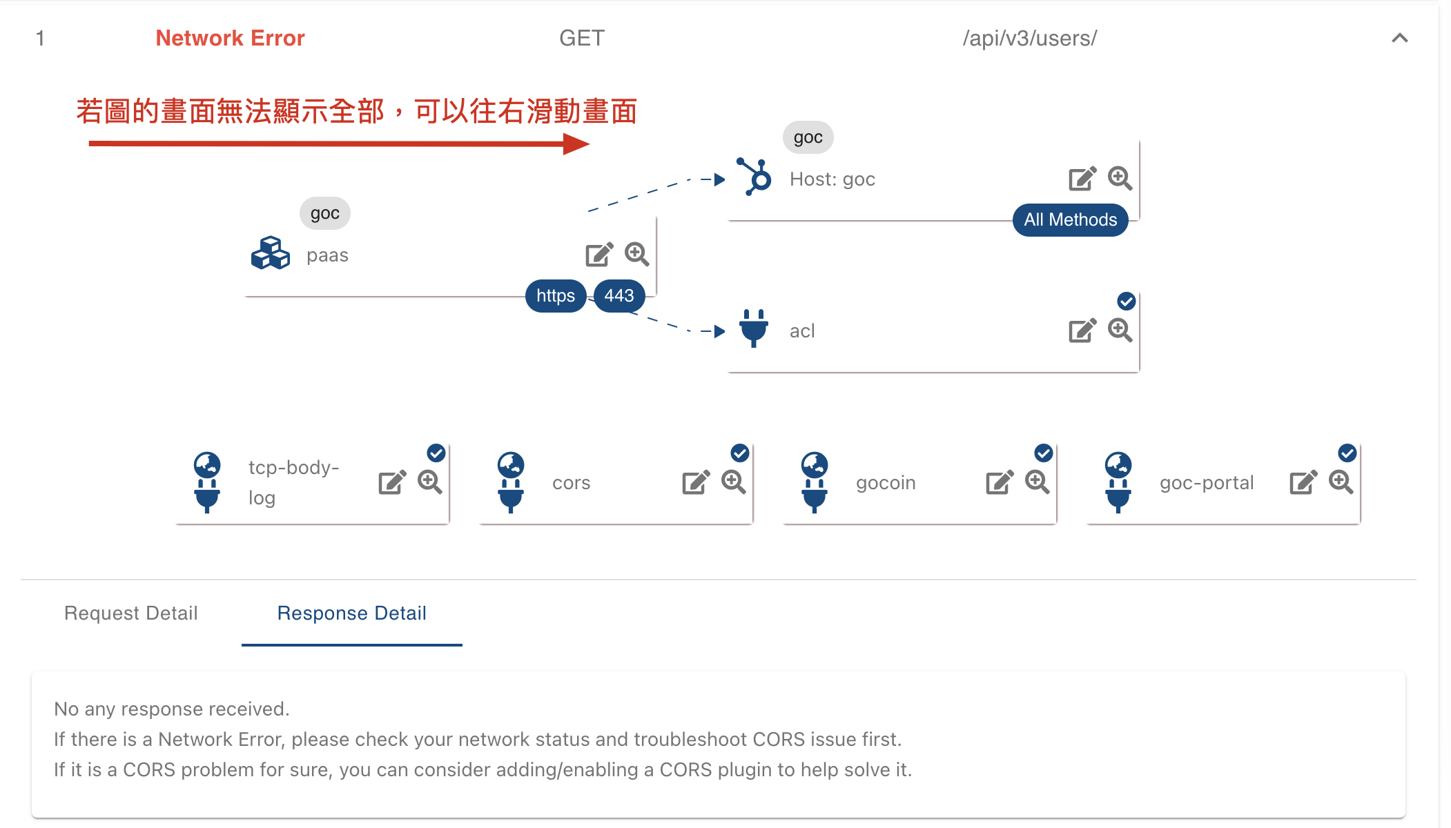 回應內容1