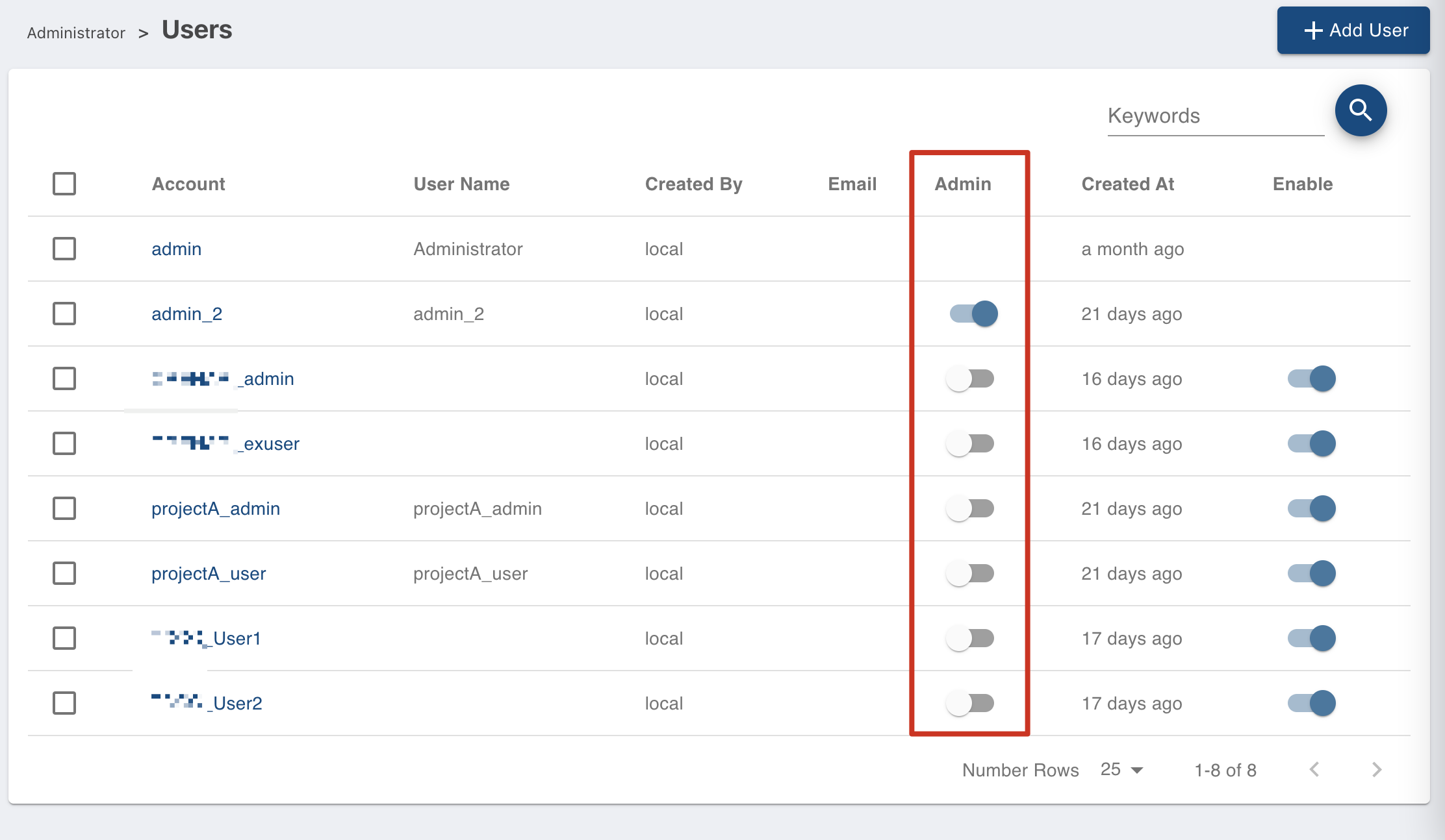 Enable User To Be an Admin