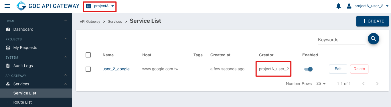 User2 Service List