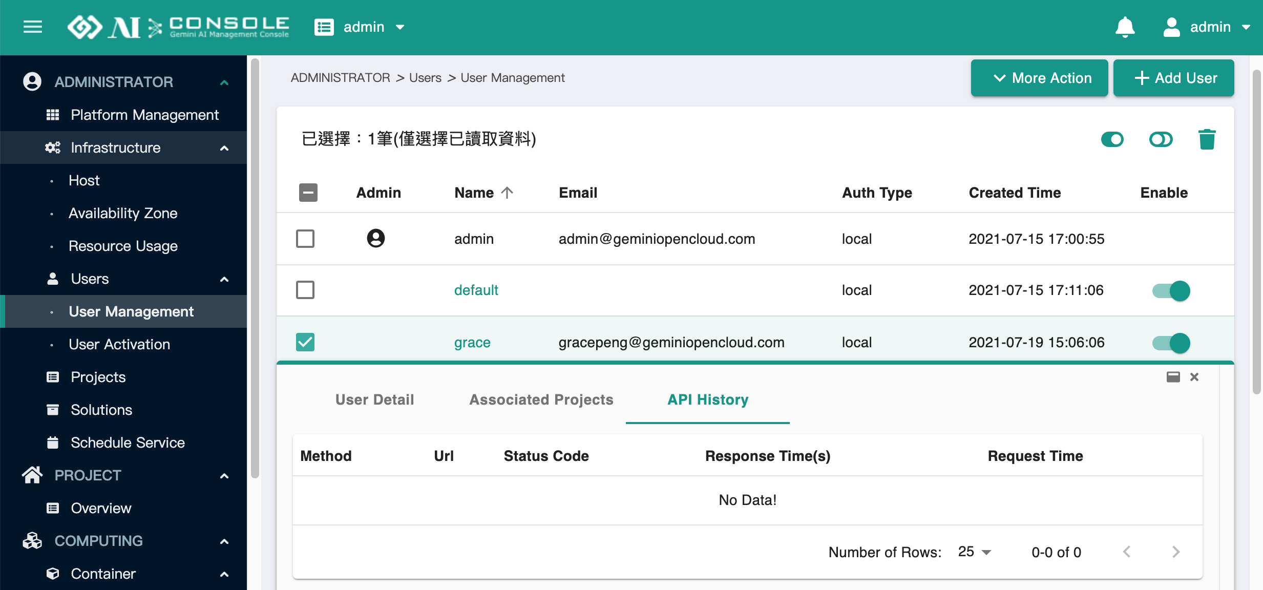 user management API history