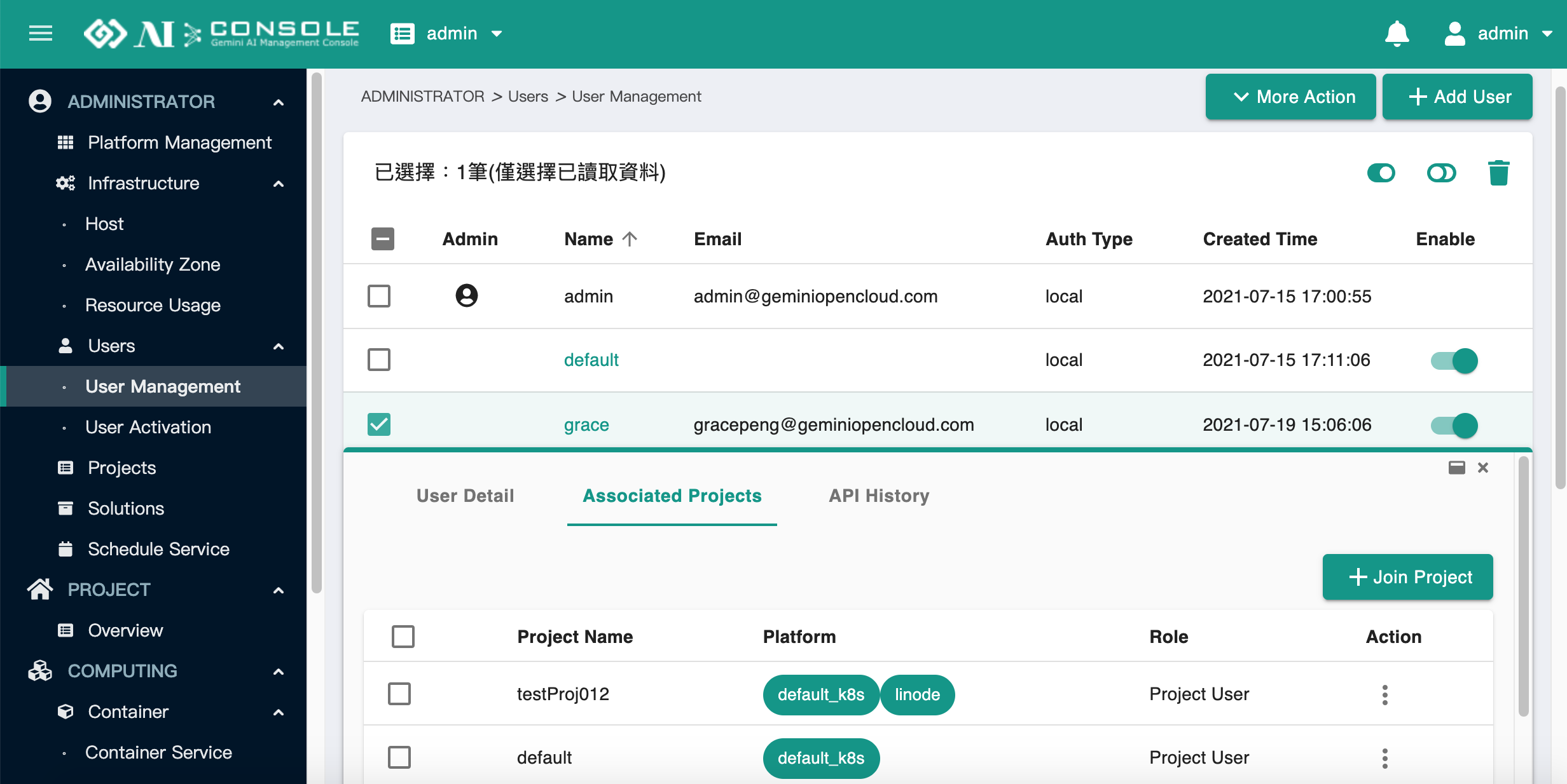 user management associate proj