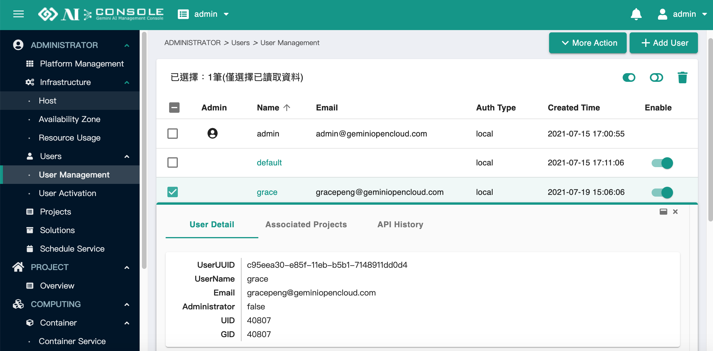user management detail